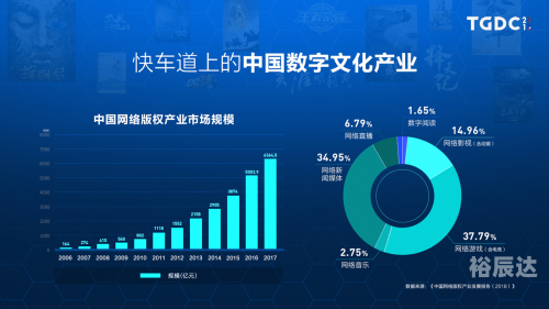 七喜安卓网，探索智能科技新世界