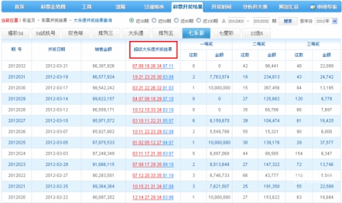 云南快乐十分今日开奖号码?云南快乐十分开奖今日体验-第2张图片