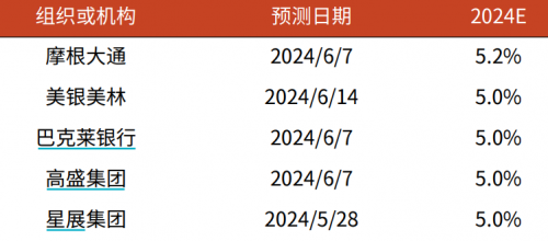 2025年新奥开奖记录新奥彩2024历史开奖记录