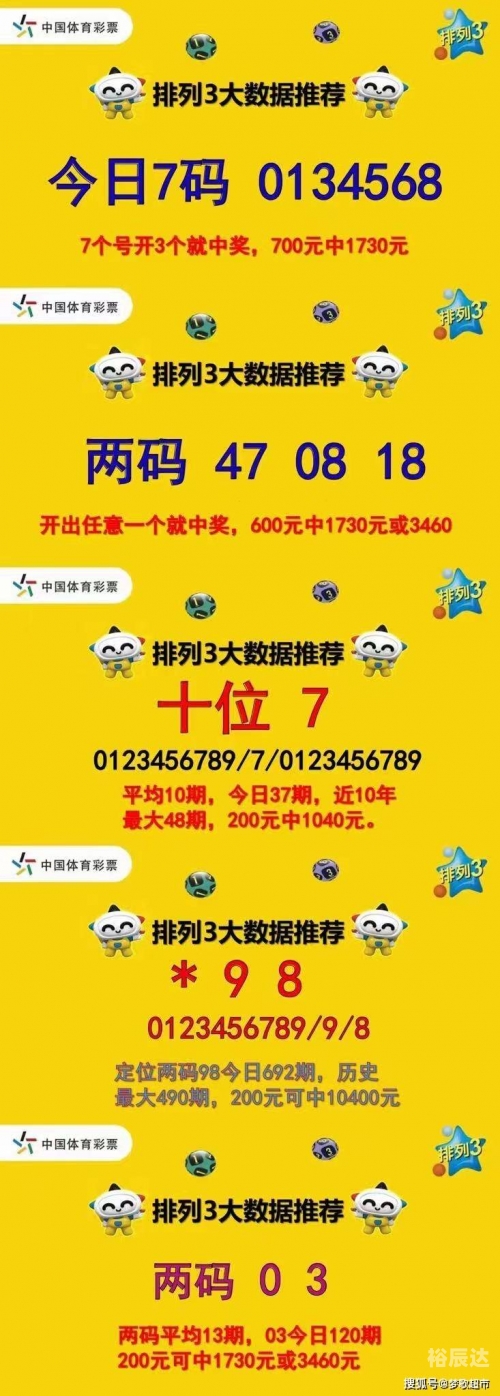 三地开奖号码号金码三地走势图三地开奖号码号金码揭秘