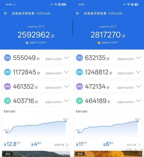 真我gt7pro真我GT，探索自我，追求卓越