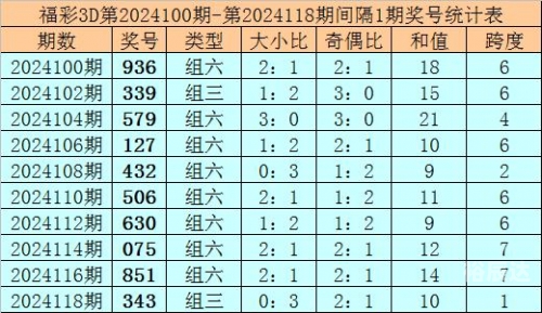 最准一肖一码一一中一特最准一肖一码，中一特彩票预测揭秘