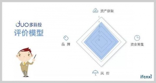 多彩投app下载多彩投，投资新篇章