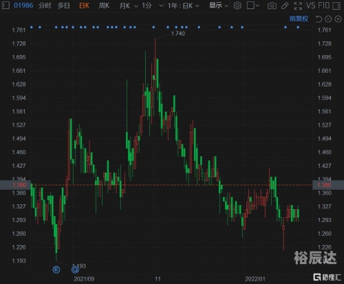 彩客网找彩99火速出款，快速解决出款难题-第2张图片