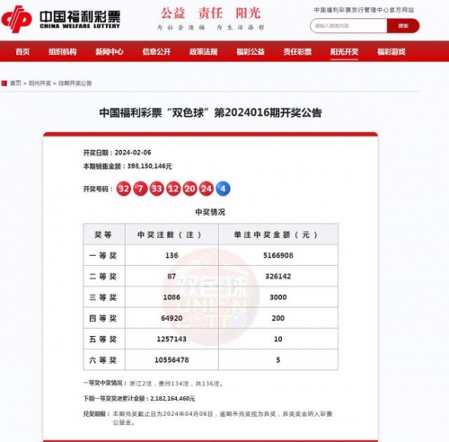 今天晚上双色球开奖结果什么号码今天晚上双色球开奖结果揭晓-第2张图片
