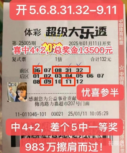 246好彩天天免费资枓大全944246好彩天天免费资枓大全-第2张图片