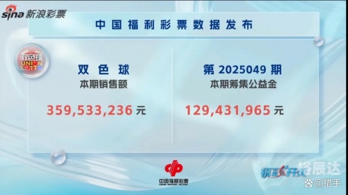 双色球开奖结果揭晓-第2张图片