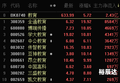 二手赛马市场热潮，探索与机遇-第2张图片