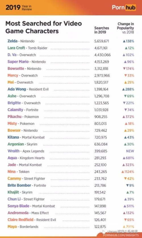 成人网站网址大全-第2张图片