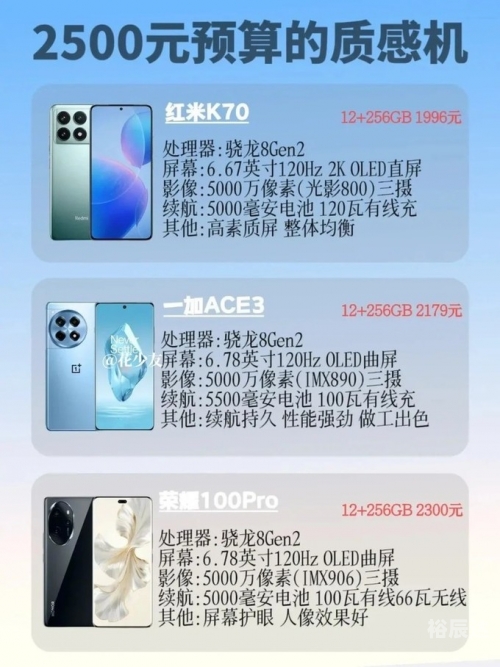 待机时间长的安卓手机待机时间超长的安卓手机推荐-第2张图片