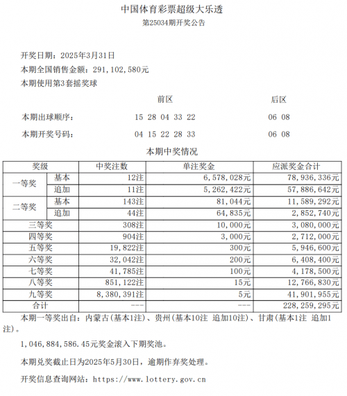 全年开奖记录全年开奖记录-第1张图片