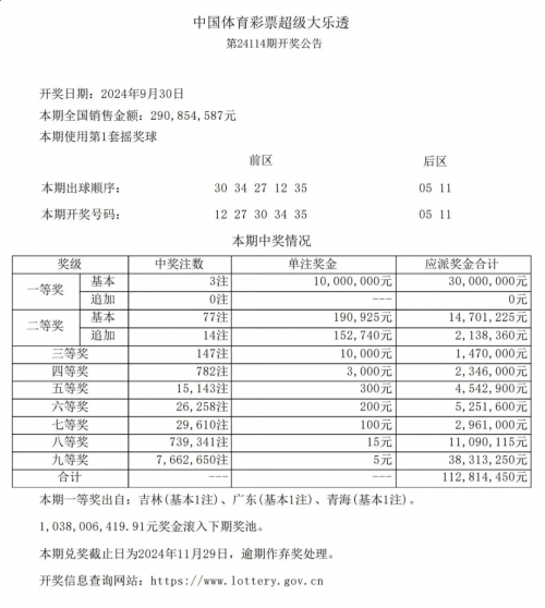 全年开奖记录全年开奖记录-第3张图片