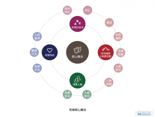 新奥最精准免费提供新澳精准资料免费提供510期-第3张图片