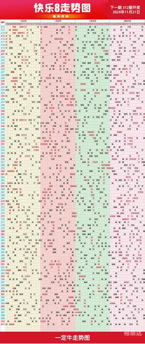 快乐8开奖结果查询今日快乐8开奖结果查询今日-第2张图片