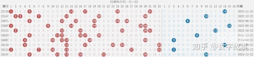 色球双色球开奖结果揭晓-第2张图片