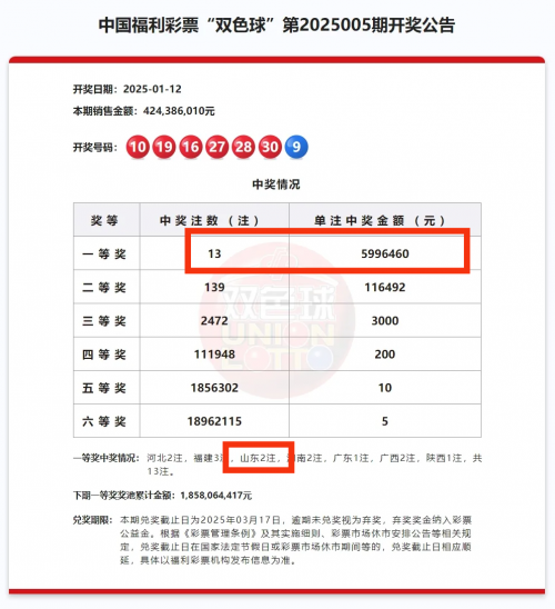 色球双色球开奖结果揭晓