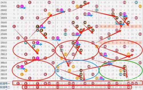 双色球开奖结果36期双色球开奖结果36，揭晓幸运的瞬间
