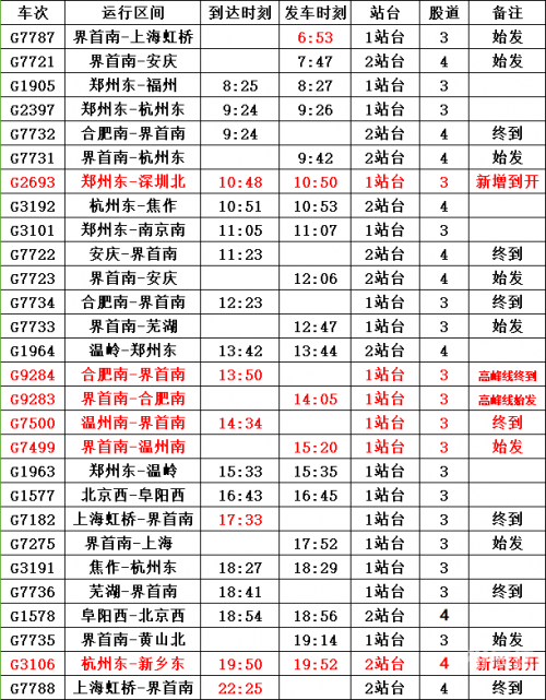 池州列车时刻表