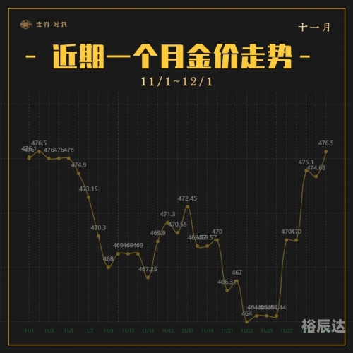 广东十一选五走势图牛-第2张图片