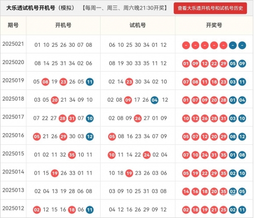 福彩3d开机号试机号福彩3D开机号试机号揭秘