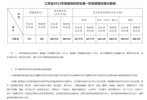 江苏异地高考政策解读