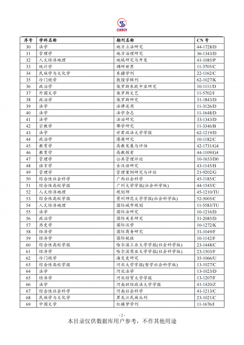 2021正版资料大全完整2022年正版资料大全完整版网站介绍-第2张图片