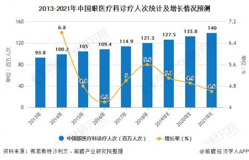626969澳彩资料大全2020期与2021年预测分析