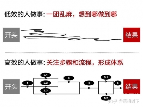 2021求一个A的网址那么难2021求一个A网址难如登天-第1张图片