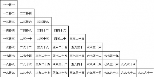 三三六六小游戏大全三三六六小游戏攻略