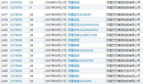 2020澳门码资料澳门码资料2020-第2张图片