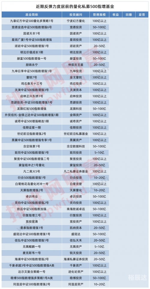 澳门正版精准免费大全澳门正版精准免费大全-第3张图片