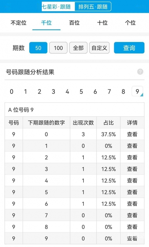 一码一肖100准确使用方法