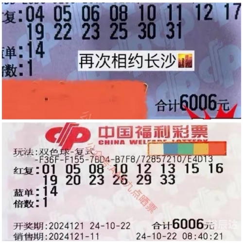 双色球2017061双色球2017061，彩票奇迹的启示-第2张图片