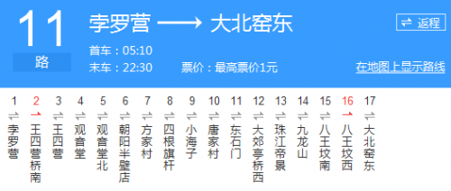 北京11选五的走势图综合版北京11选五走势图分析