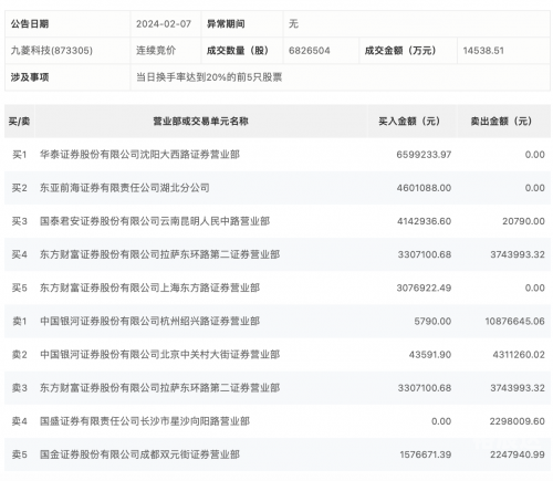 新奥全部开奖记录查询香港新奥全部开奖记录查询-第2张图片