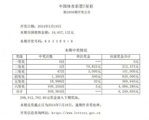 中国福利彩36选7开奖结果查询结果福利彩票36选7开奖结果揭晓