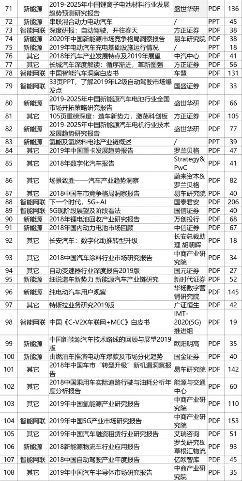 2004新澳精准资料免费提供，深度解析与优势展示-第3张图片