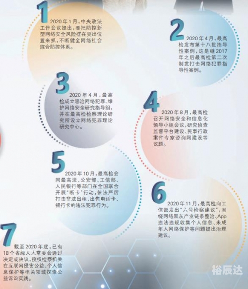 臻游网络租号是干嘛的臻游网络，引领网络新纪元