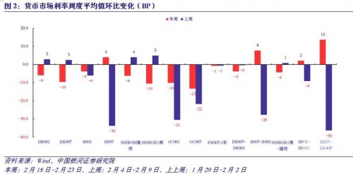 2024香港历史开奖记录57期分析