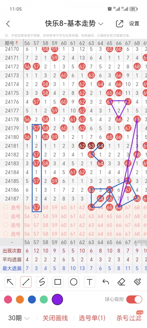 2024香港历史开奖记录57期分析-第3张图片