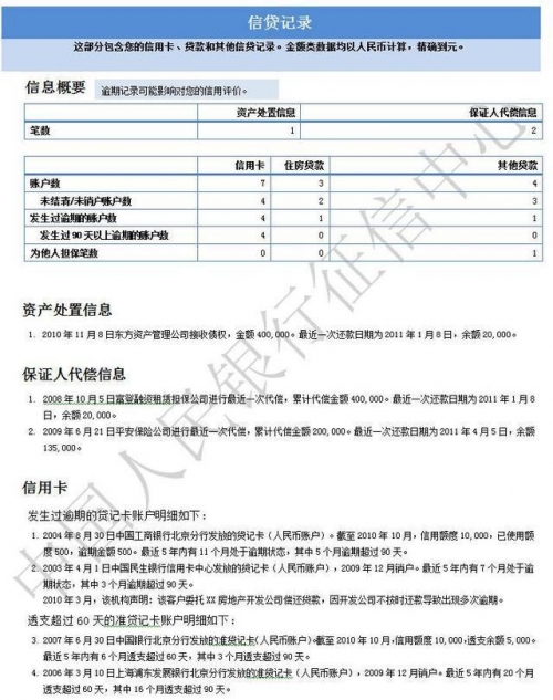 江苏个人信用记录网上查询江苏个人信用记录网上查询