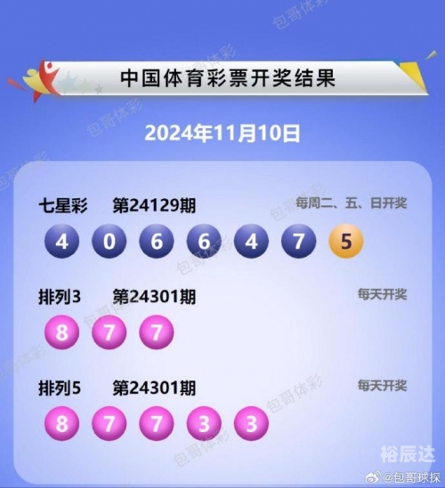 七星彩高手论坛，探索彩市新天地