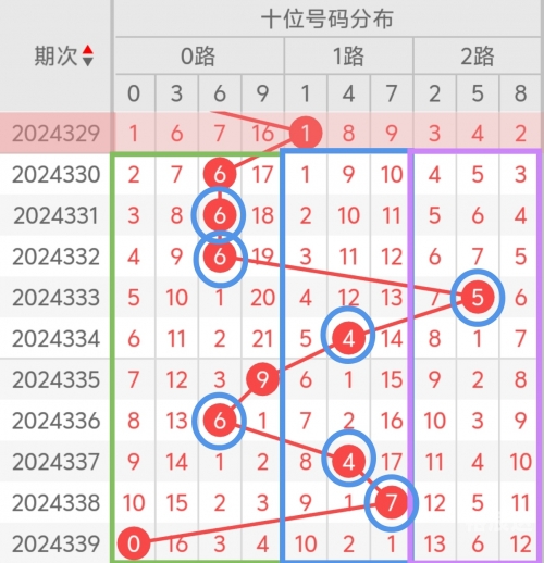 3D牛彩网总汇图大全-第2张图片