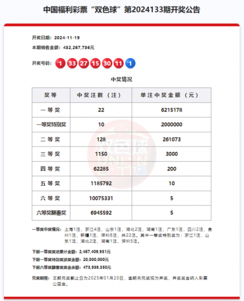 今期香港开奖结果查询