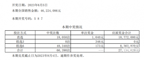排列三今晚开奖号查询大乐透排列三今晚开奖号查询-第1张图片