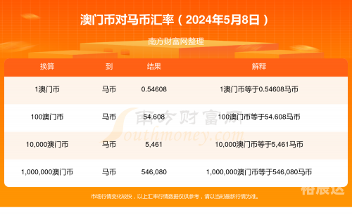 今晚上澳门特马必中一肖-第2张图片