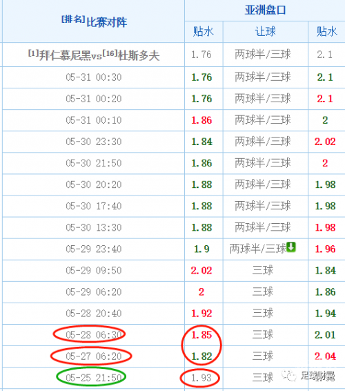 二零二一年奥彩开奖结果2024新奥开奖记录39期
