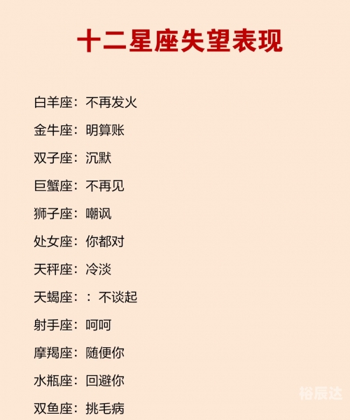 十二星座丑陋排名揭秘-第2张图片