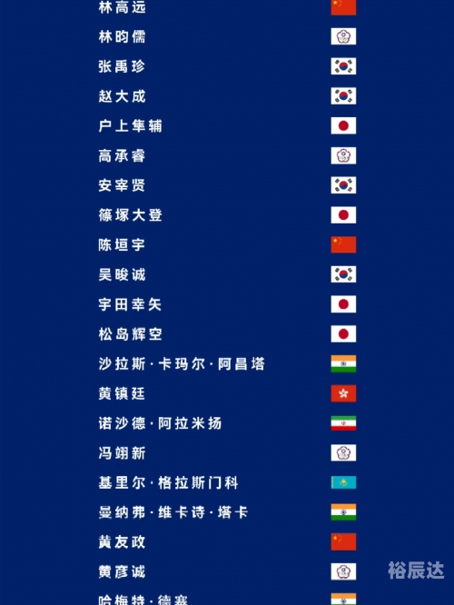 2022年亚洲杯举办地点揭晓