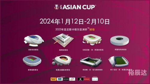 2022年亚洲杯举办地点揭晓-第2张图片